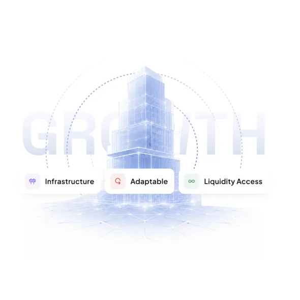 Wireframe growth building with Infrastructure, Adaptable, and Liquidity Access tags